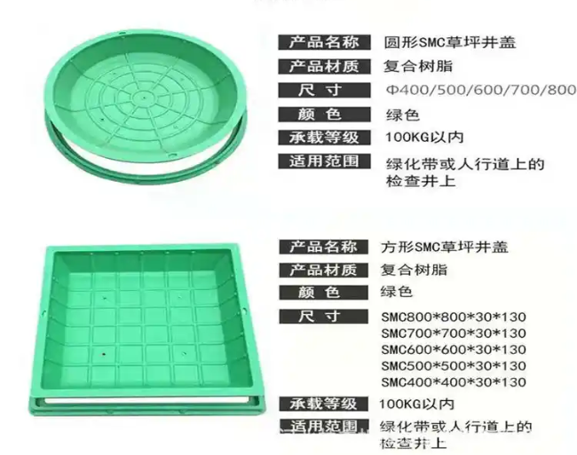 潘集树脂复合种植井盖展示